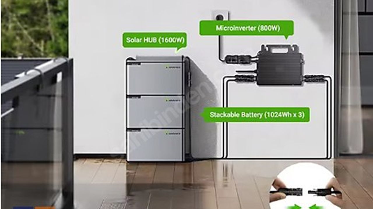 Epiray Turkey, Güneş Enerjisinde Yeni Dönemi Başlattı