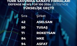 5 Türk şirketi, dünyanın en büyük 100 savunma şirketi arasına girdi