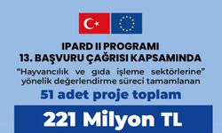 IPARD II Programı kapsamında verilen hibe tutarı 21,3 milyar liraya ulaştı