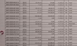 Uyurken cep telefonuna sızıp, 628 bin TL dolandırdılar