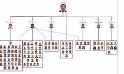 İBB'ye 'Yolsuzluk' soruşturmasında iddianame tamamlandı