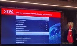 YÖK: 6 Üniversite İlk 500’de, 11 Üniversite İlk 1000’de!