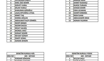 Nahit Eren, Amed Sportif Faaliyetler Kulübü'nün 8'inci başkanı oldu