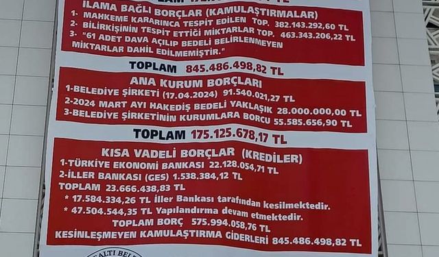Döşemealtı Belediyesi, önceki CHP'li yönetimin borçlarını teşhir etti