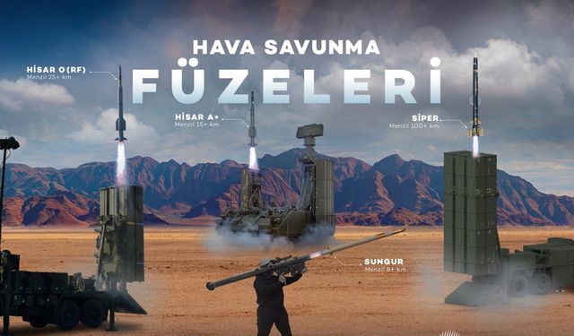 SSB Haluk Görgün: Çelik Kubbe, yapay zeka destekli olacak