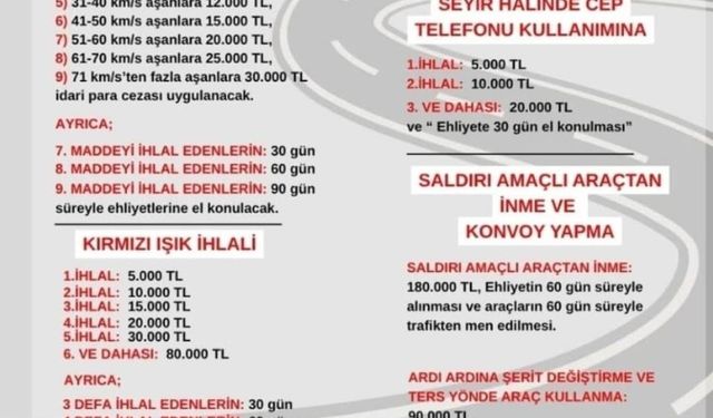 Aracından inene 180 bin, ambulansa yol vermeyene 46 bin lira ceza geliyor