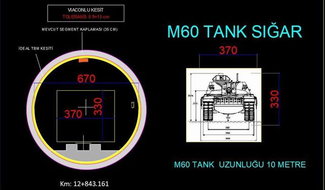 Bakanı Uraloğlu Mevcut metro tünelleri, 1 milyon 374 bin kişiye acil barınma imkanı sağlayacak