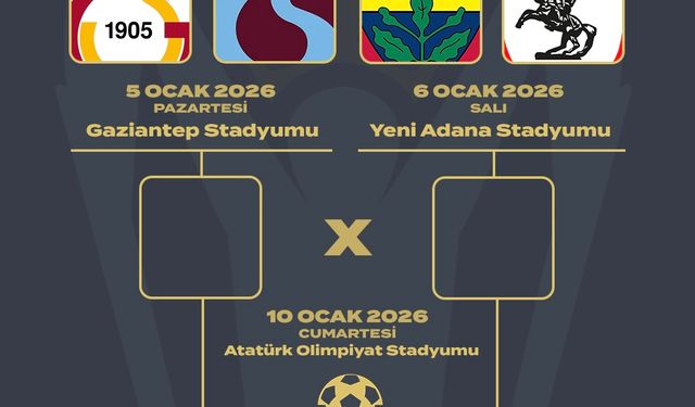 Turkcell Süper Kupa'da kuralar çekildi