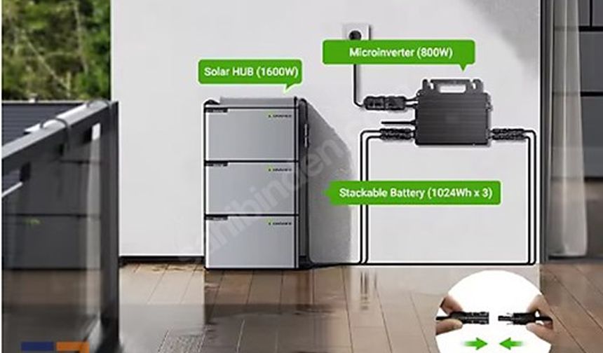 Epiray Turkey, Güneş Enerjisinde Yeni Dönemi Başlattı